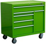 Lowe’s Now Carries Viper Tool Cabinets